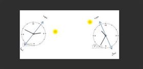تشخیص چهار جهت اصلی بوسیله ساعت مچی آنالوگ و خورشید