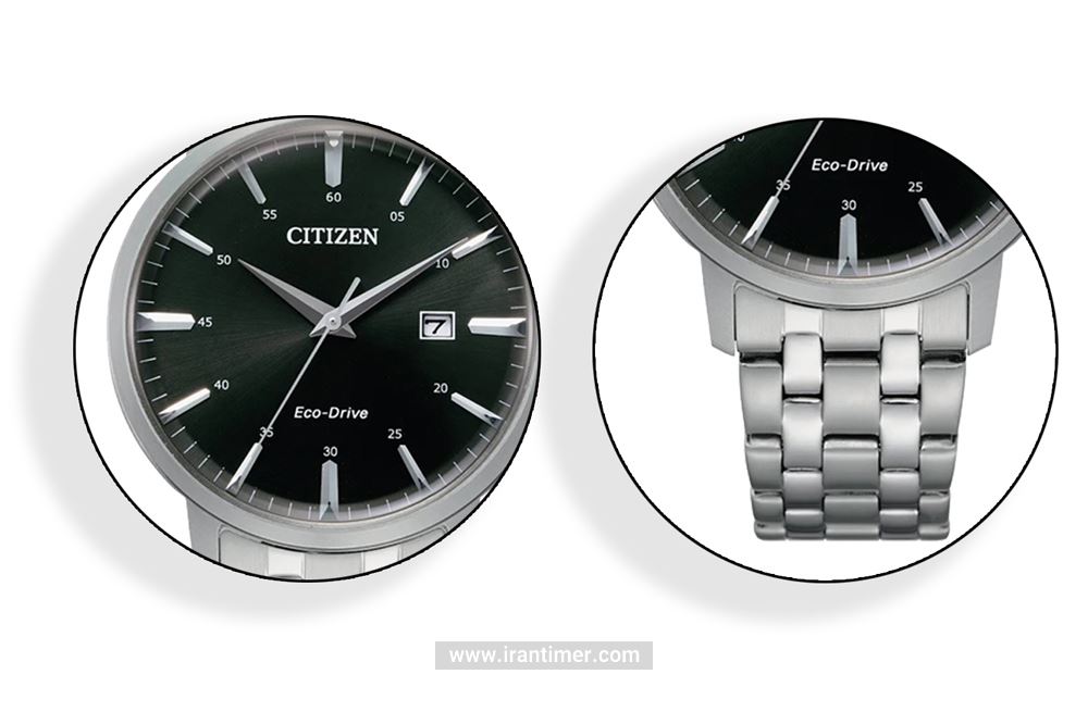 خرید ساعت مچی مردانه سیتیزن مدل BM7460-88E به چه افرادی پیشنهاد میشود؟