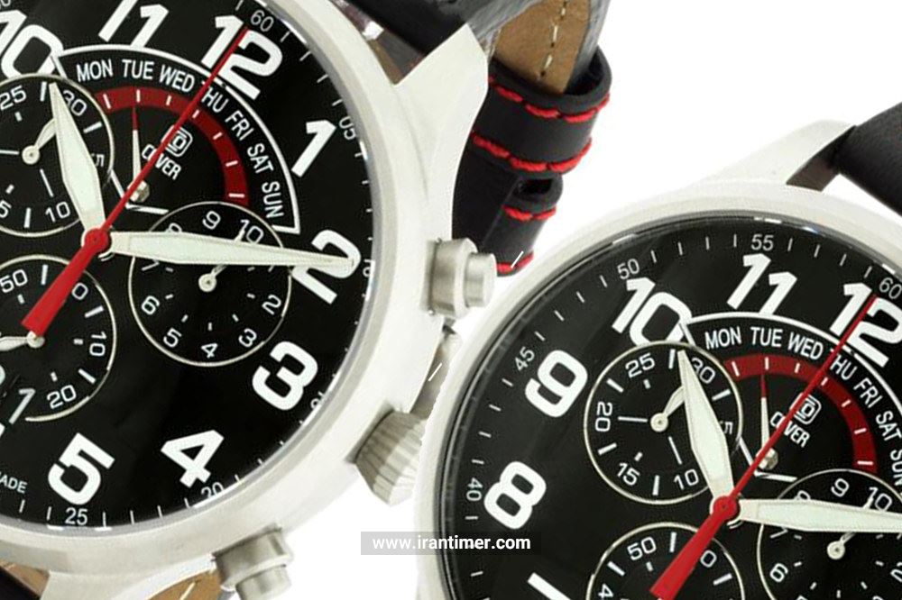 خرید ساعت مچی مردانه کاور مدل CO33.01 به چه افرادی پیشنهاد میشود؟