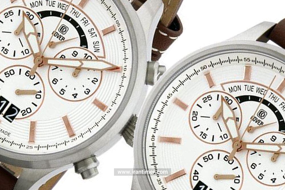 خریداران ساعت مچی مردانه کاور مدل CO33.07 چه افرادی هستند؟