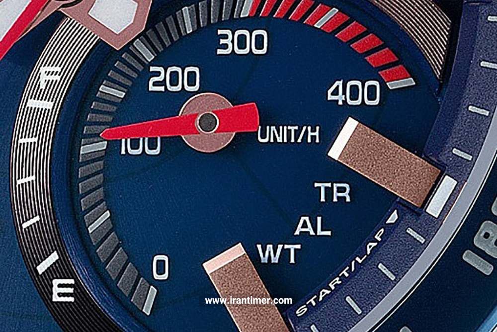 خرید ساعت مچی مردانه کاسیو مدل ECB-900BL-2ADR به چه افرادی پیشنهاد میشود؟
