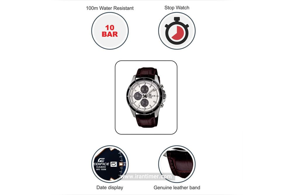 خریداران ساعت مچی مردانه کاسیو مدل EFR-526L-7AVUDF چه افرادی هستند؟