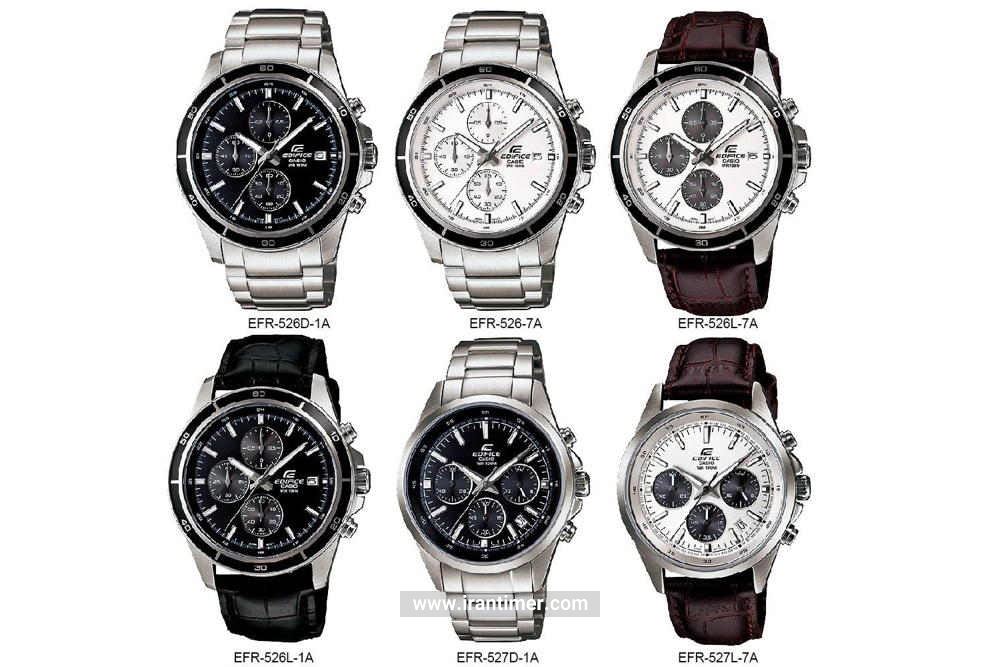 خرید ساعت مچی مردانه کاسیو مدل EFR-527L-7AVUDF به چه افرادی پیشنهاد میشود؟