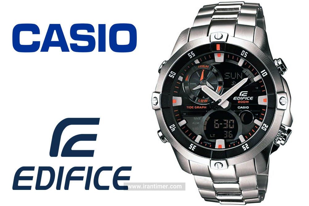 Casio edifice sales ema 100d