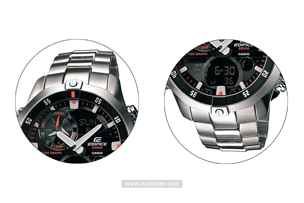خرید ساعت مچی مردانه کاسیو مدل EMA-100D-1A1VDF به چه افرادی پیشنهاد میشود؟