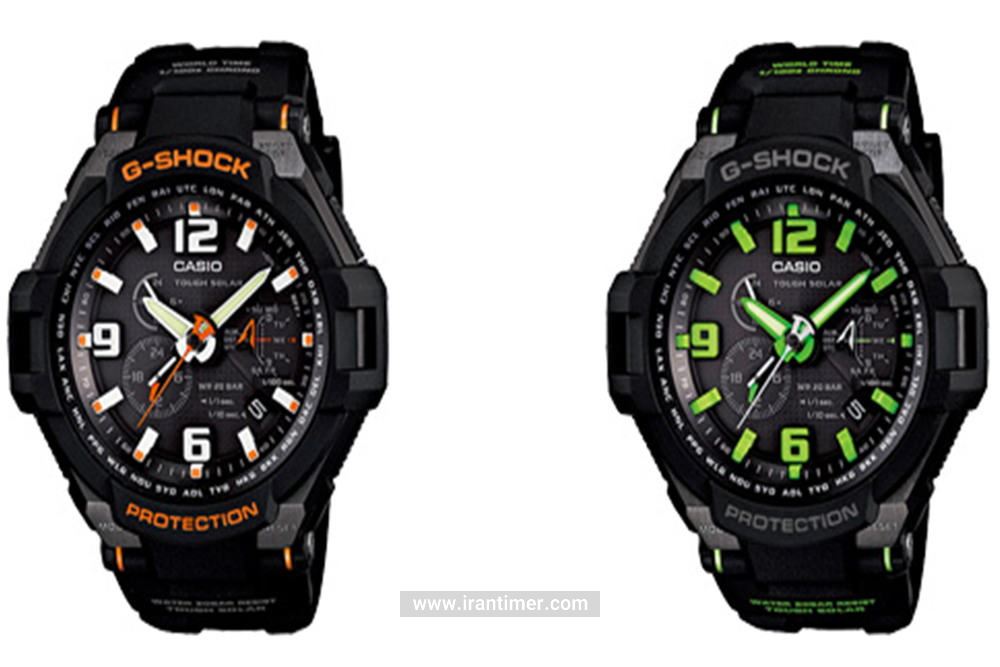 خرید ساعت مچی مردانه کاسیو مدل G-1400-1ADR به چه افرادی پیشنهاد میشود؟