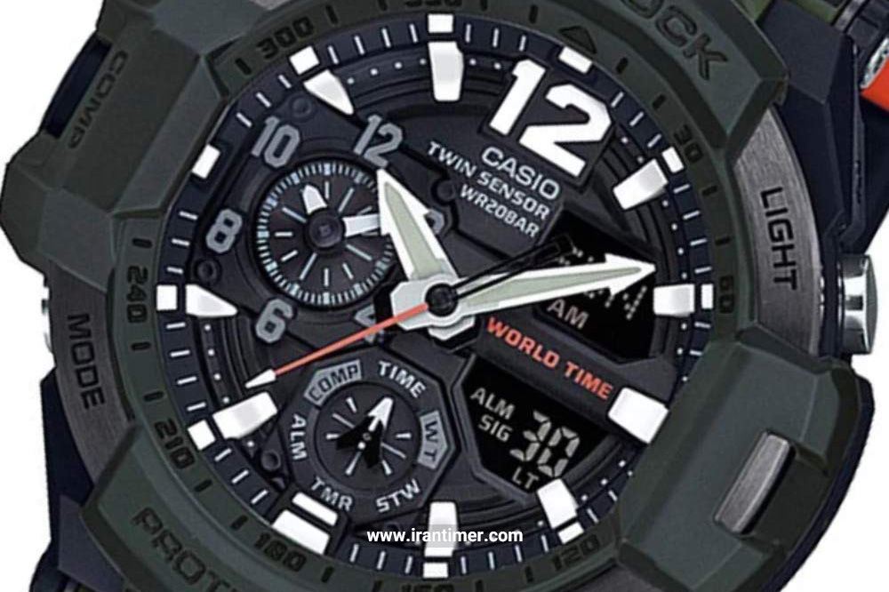 ساعت مچی مردانه کاسیو مدل GA-1100SC-3ADR مناسب چه افرادی می باشد؟ </h2>