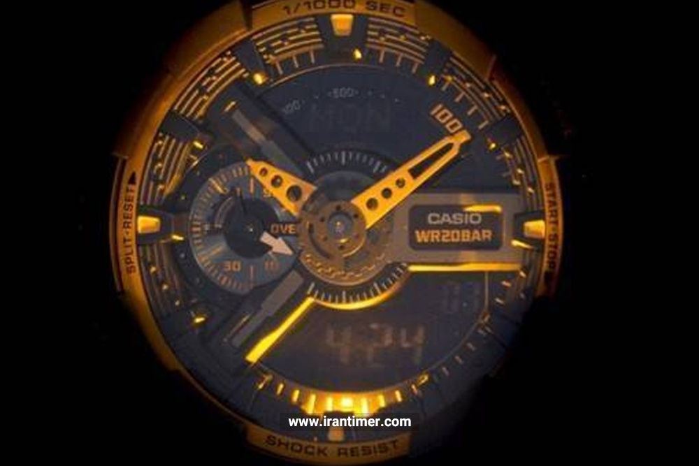 خرید ساعت مچی مردانه کاسیو مدل GA-110TS-1A4DR به چه افرادی پیشنهاد میشود؟
