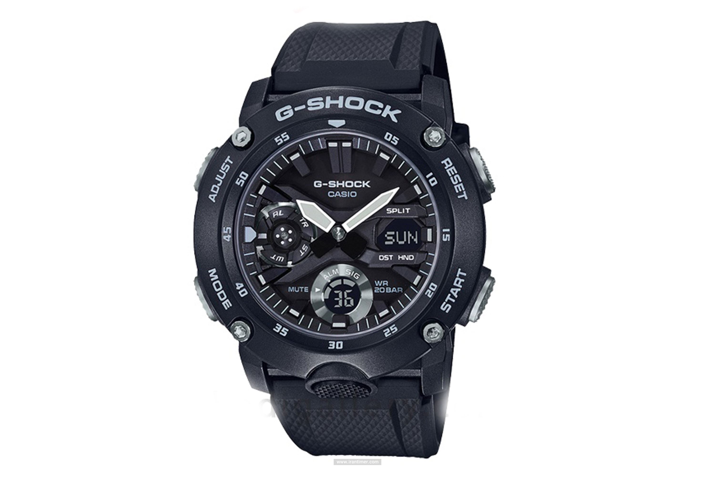خرید ساعت مچی مردانه کاسیو مدل GA-2000S-1ADR به چه افرادی پیشنهاد میشود؟