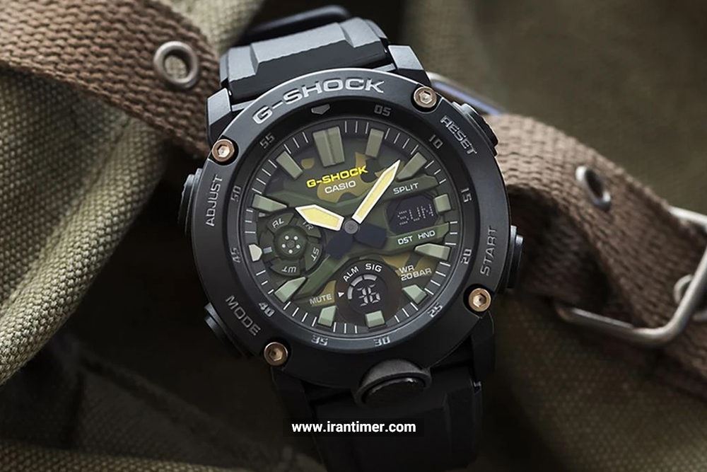 خرید ساعت مچی مردانه کاسیو مدل GA-2000SU-1ADR به چه افرادی پیشنهاد میشود؟