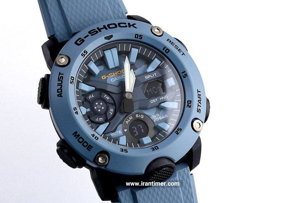 خرید ساعت مچی مردانه کاسیو مدل GA-2000SU-2ADR مناسب چه افرادی است؟