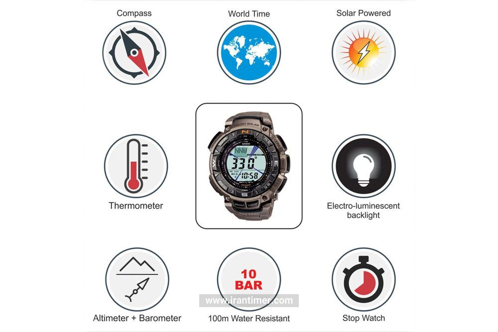 خرید ساعت مچی مردانه کاسیو مدل PRG-240T-7DR مناسب چه افرادی است؟