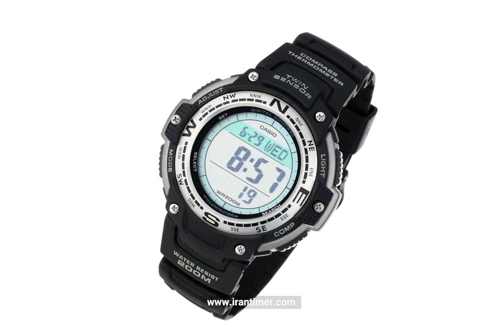 Sgw 100 sales