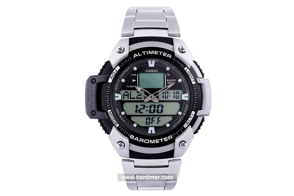 Sgw 400 best sale