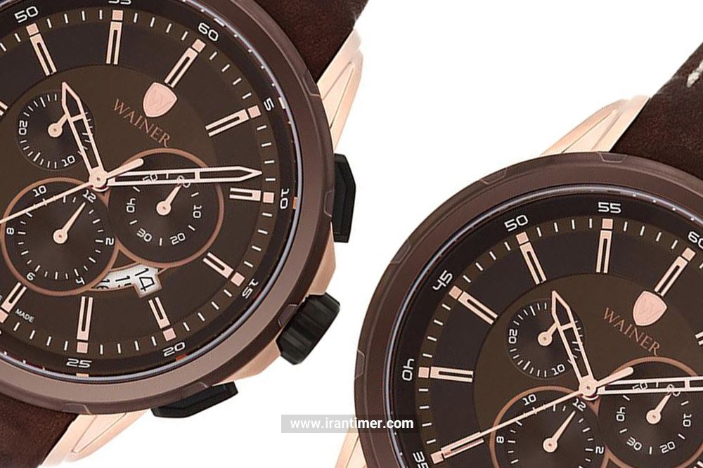 خرید ساعت مچی مردانه واینر مدل WA.10777-B به چه افرادی پیشنهاد میشود؟