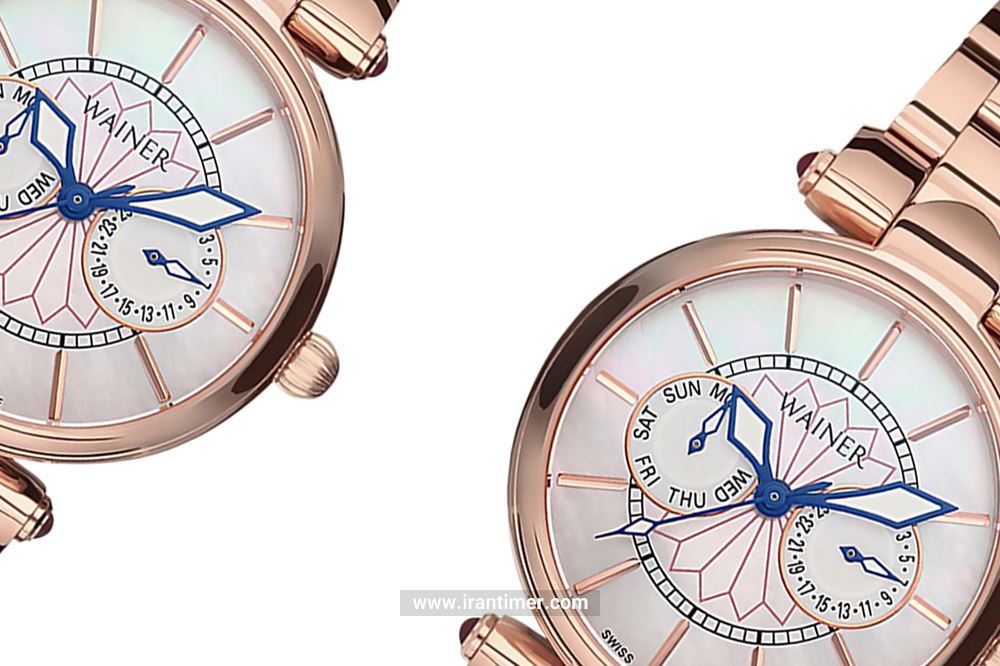 خریداران ساعت مچی زنانه واینر مدل WA.11795-B چه افرادی هستند؟