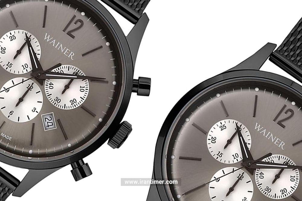 خریداران ساعت مچی مردانه واینر مدل WA.12628-C چه افرادی هستند؟