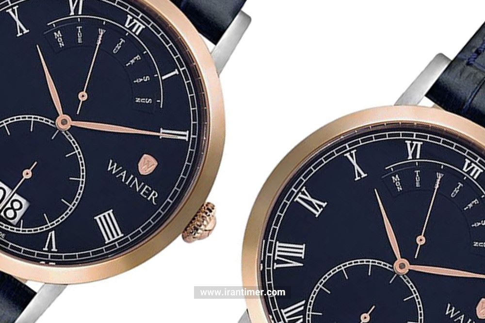خریداران ساعت مچی مردانه واینر مدل WA.18101-A چه افرادی هستند؟