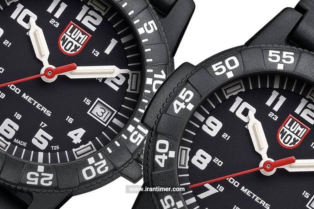 خرید ساعت مچی مردانه لومینوکس مدل XS.0301.L به چه افرادی پیشنهاد میشود؟