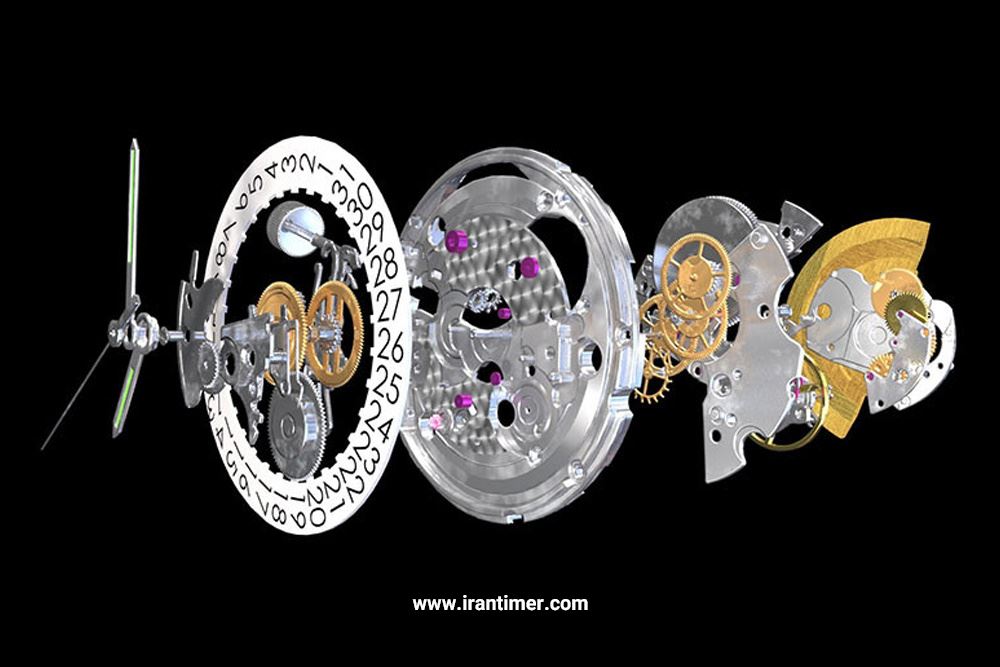 خرید اینترنتی ساعت موتور اتوماتیک buy automatic movement watches