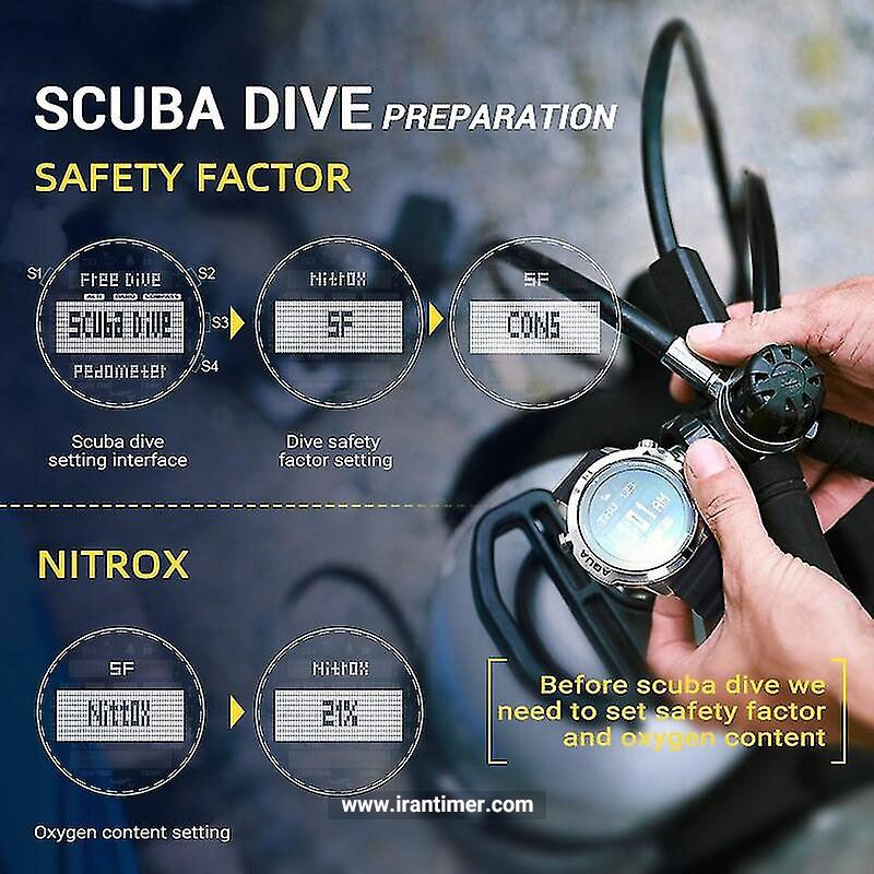 قیمت و خرید ساعت مچی مردانه نورث اج(North Edge) مدل AQUA GREEN اسپرت | اورجینال و اصلی