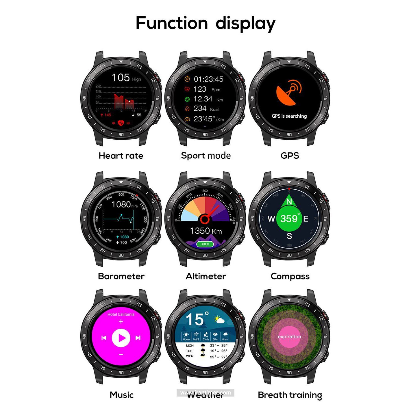 قیمت و خرید ساعت مچی مردانه نورث اج(North Edge) مدل CROSS FIT اسپرت | اورجینال و اصلی