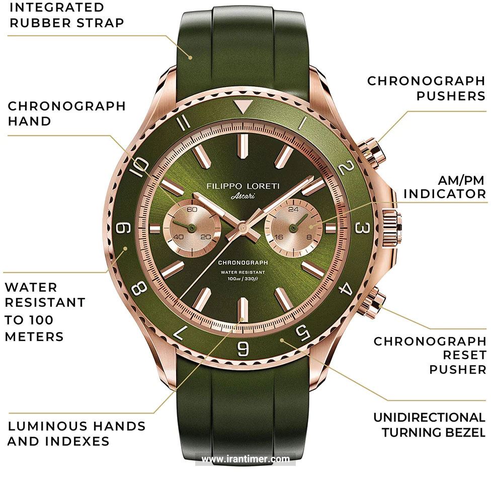 قیمت و خرید ساعت مچی مردانه فیلیپولورتی(Filippo Loreti) مدل FL00558 اسپرت | اورجینال و اصلی