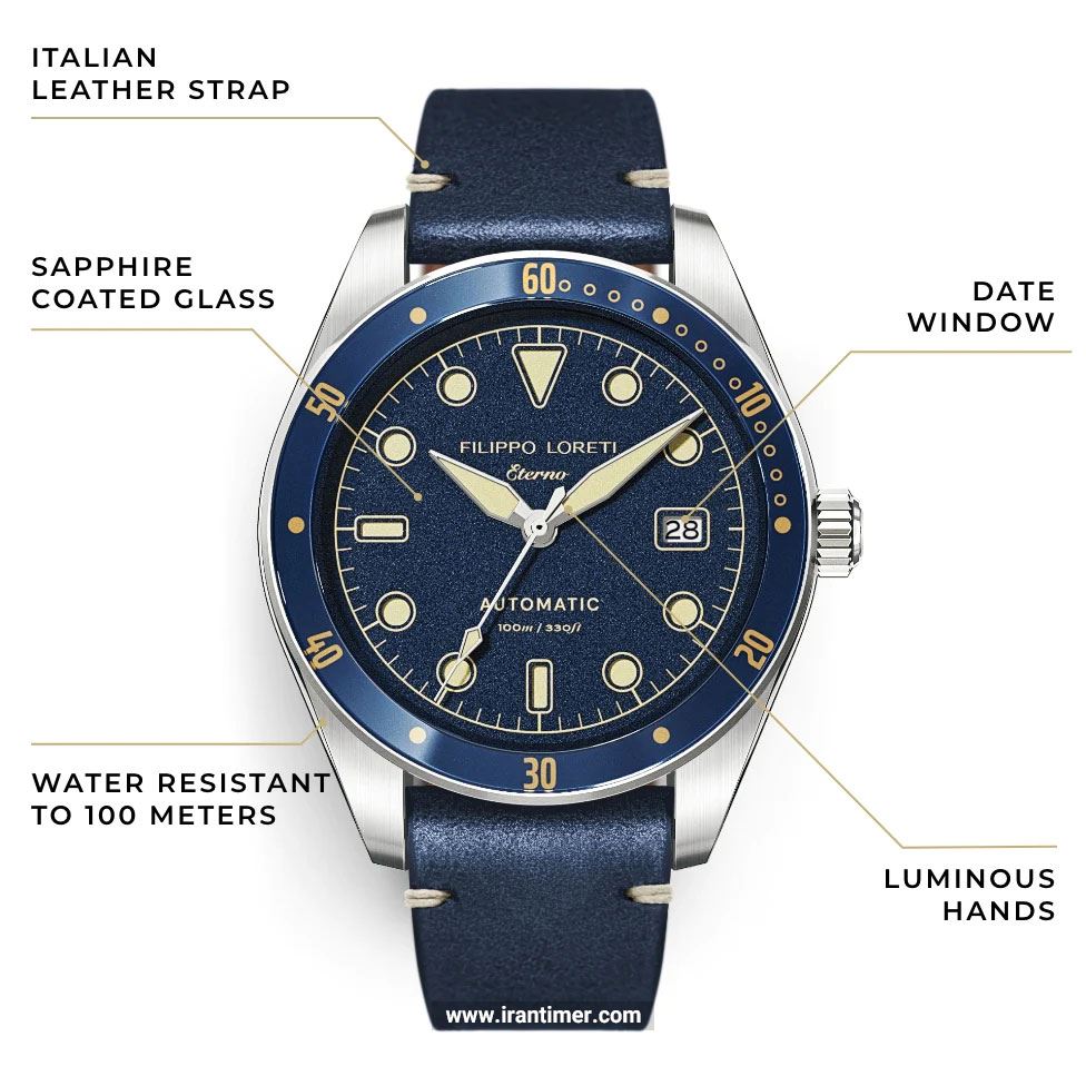 قیمت و خرید ساعت مچی مردانه فیلیپولورتی(Filippo Loreti) مدل FL00870 کلاسیک | اورجینال و اصلی
