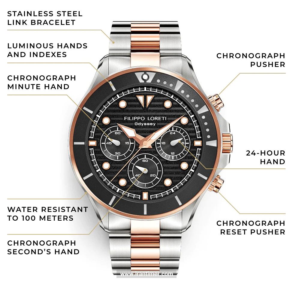 قیمت و خرید ساعت مچی مردانه فیلیپولورتی(Filippo Loreti) مدل FL00718 کلاسیک | اورجینال و اصلی