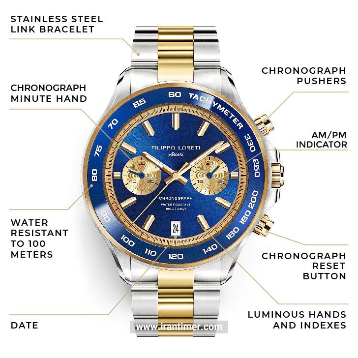 قیمت و خرید ساعت مچی مردانه فیلیپولورتی(Filippo Loreti) مدل FL00662N کلاسیک | اورجینال و اصلی