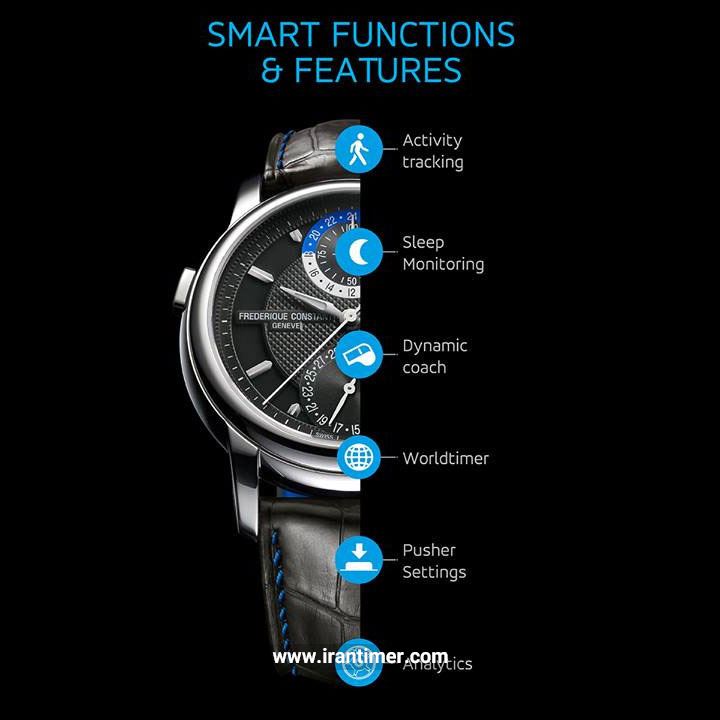 قیمت و خرید ساعت مچی مردانه فردریک کنستانت(FREDERIQUE CONSTANT) مدل FC-750DG4H6 کلاسیک | اورجینال و اصلی
