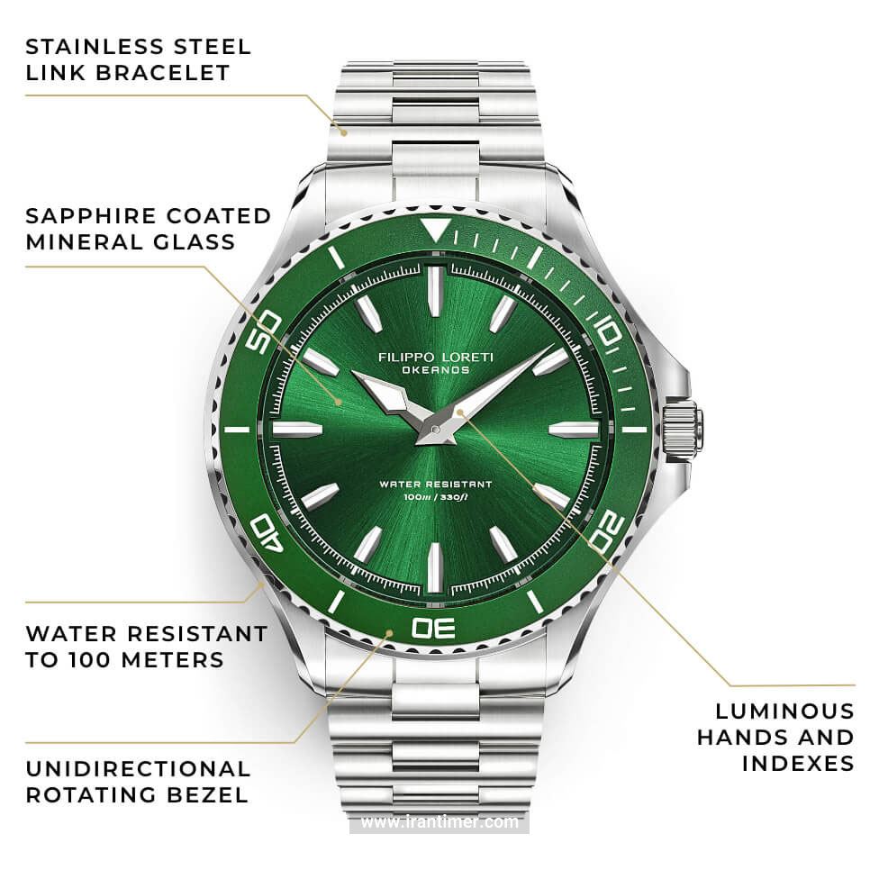 قیمت و خرید ساعت مچی مردانه فیلیپولورتی(Filippo Loreti) مدل FL00505 کلاسیک | اورجینال و اصلی