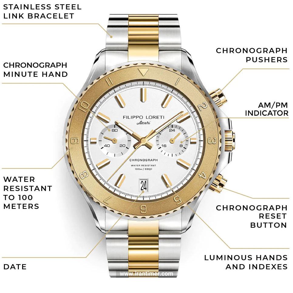 قیمت و خرید ساعت مچی مردانه فیلیپولورتی(Filippo Loreti) مدل FL00676 کلاسیک | اورجینال و اصلی
