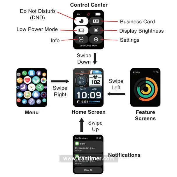 قیمت و خرید ساعت مچی مردانه زنانه استورم(STORM) مدل 47533/BK اسپرت | اورجینال و اصلی