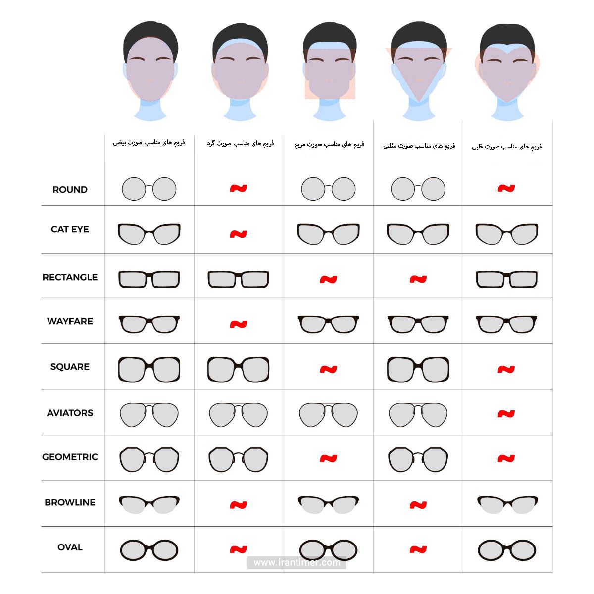 قیمت و خرید عینک آفتابی زنانه فشن (Dsquared2) مدل DQ029353B55 | اورجینال و اصلی