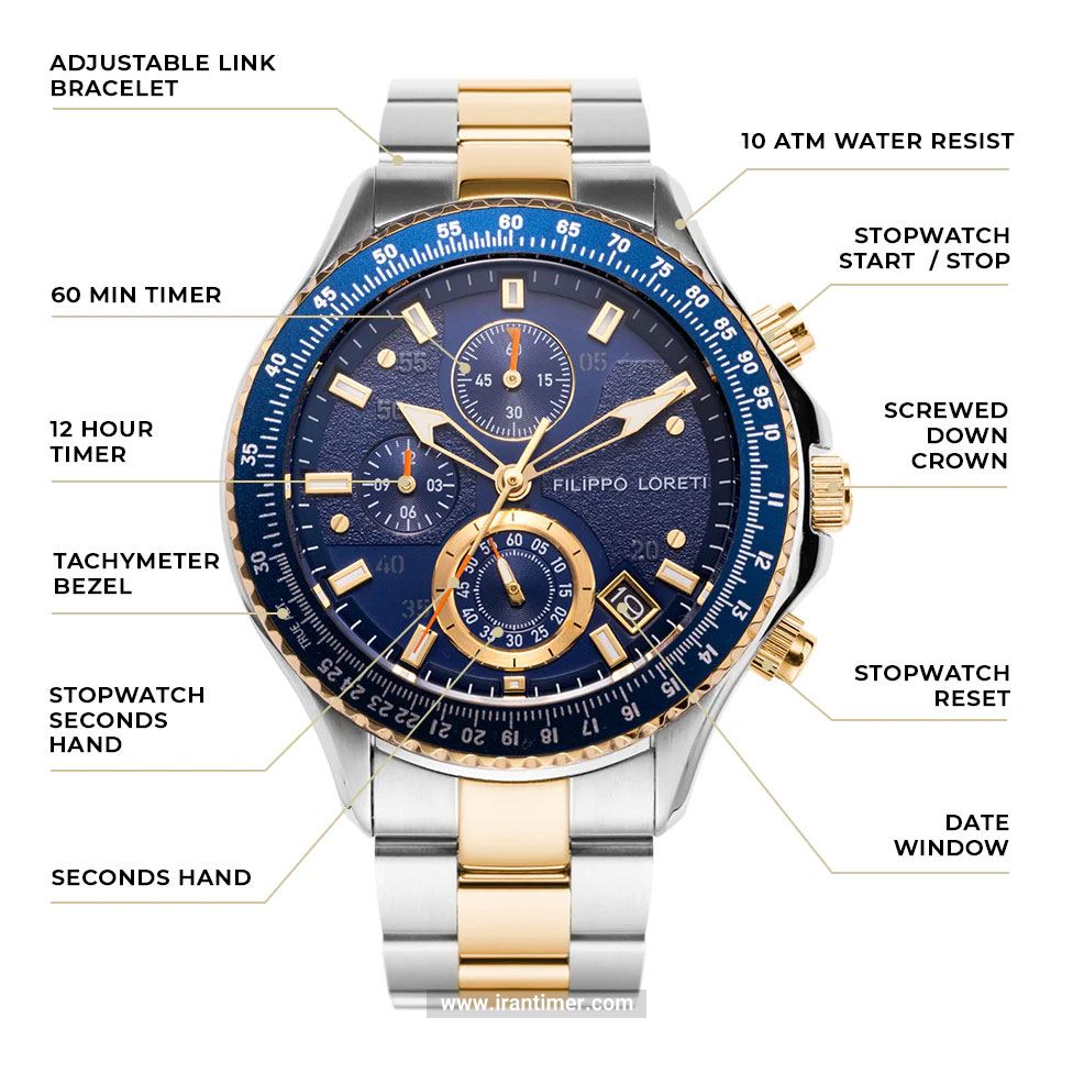 قیمت و خرید ساعت مچی مردانه فیلیپولورتی(Filippo Loreti) مدل FL00994 کلاسیک | اورجینال و اصلی