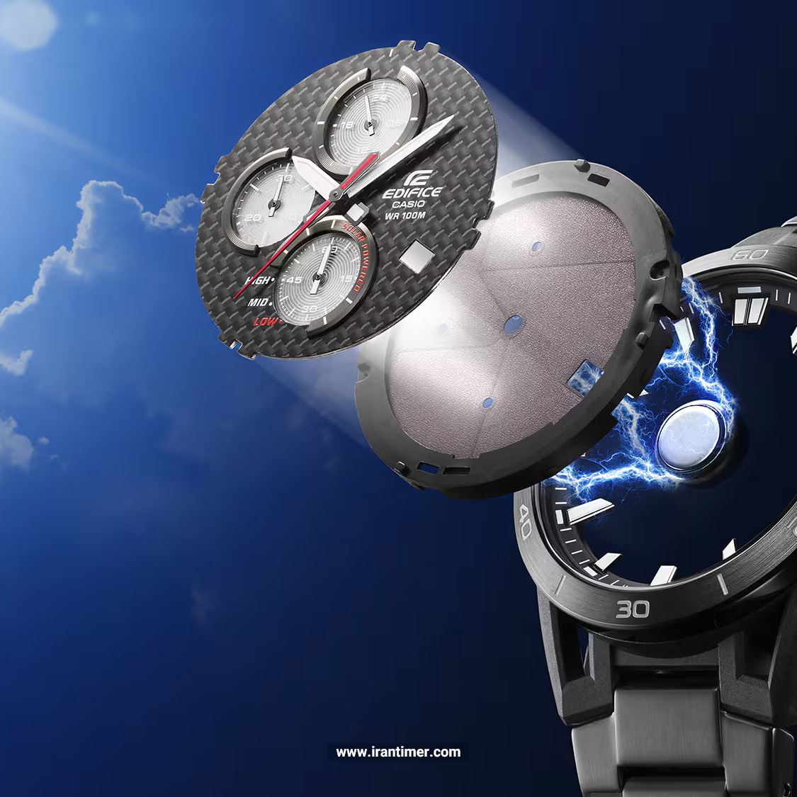 قیمت و خرید ساعت مچی مردانه کاسیو (CASIO) ادیفس(ادیفایس) مدل EQS-960DC-1AVUDF کلاسیک | اورجینال و اصلی