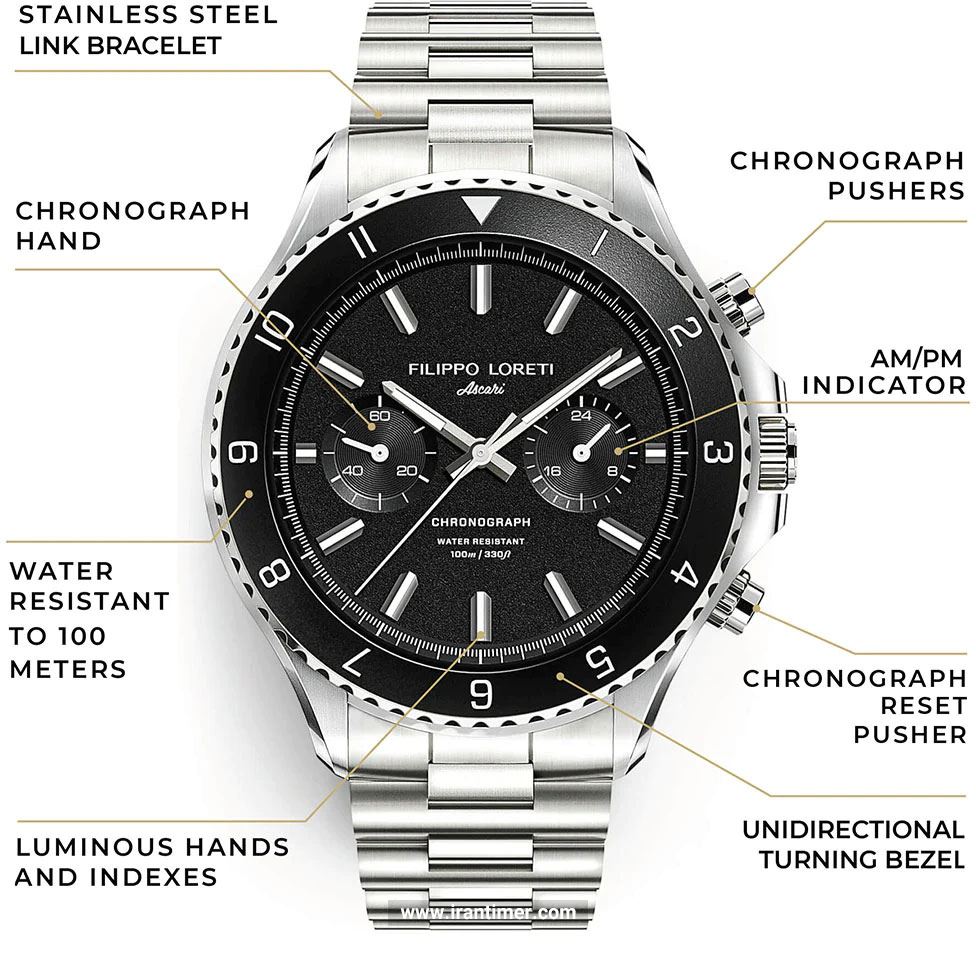 قیمت و خرید ساعت مچی مردانه فیلیپولورتی(Filippo Loreti) مدل FL00543 کلاسیک | اورجینال و اصلی