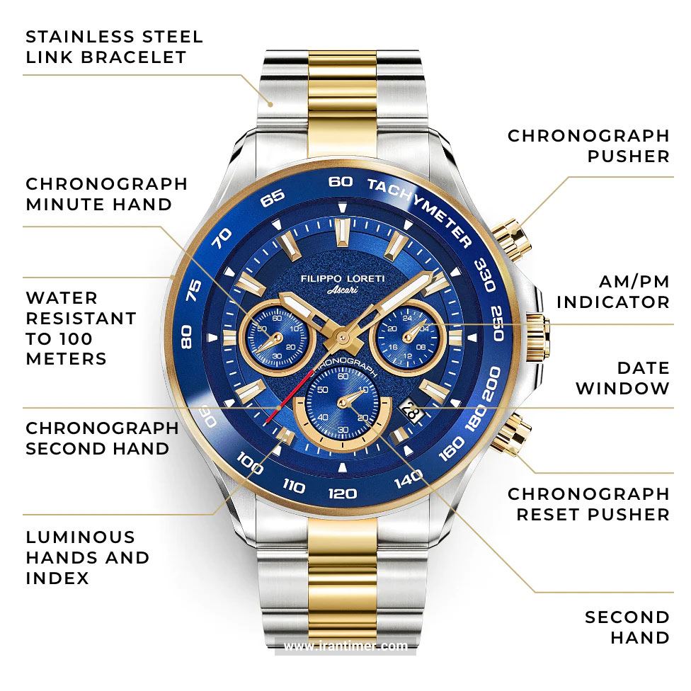 قیمت و خرید ساعت مچی مردانه فیلیپولورتی(Filippo Loreti) مدل FL00830 کلاسیک | اورجینال و اصلی