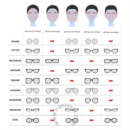 قیمت و خرید عینک آفتابی مردانه اسپرت (ESPRIT) مدل ET19659P/505 | اورجینال و اصلی