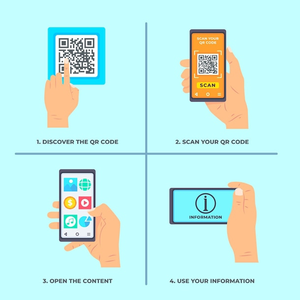 نحوه استفاده از QR کد - کاربرد کد تصویری