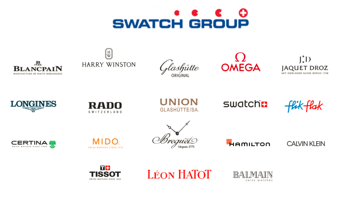 برندهای سواچ گروه - swatch group