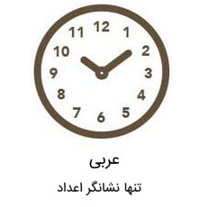 تفاوت نشانگرهای ساعت